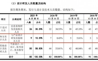 珠宝设计书籍推荐(珠宝设计书籍推荐)