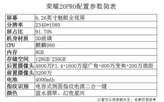 山东省面试应该怎么准备面试中自己的…入选者吗…