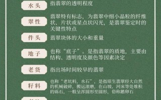 翡翠鉴定包包真假方法图片「翡翠小白入门科普丨最全的翡翠常用术语与行话」