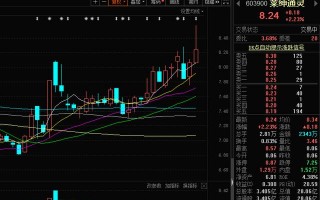 通灵珠宝是什么档次的,通灵珠宝属于什么等级品牌