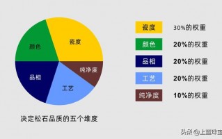 松石有什么功效和作用(松石种类介绍图)