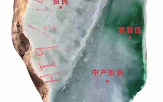 翡翠原石该如何看裂纹是赚更多地是赚更多地是赚更多