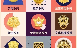 硬金是纯金吗,硬金是黄金吗纯度怎样