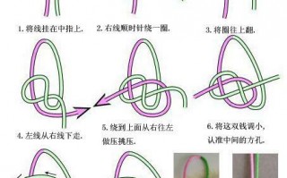 手串打结方法收尾简单,手链收尾打结方法图解