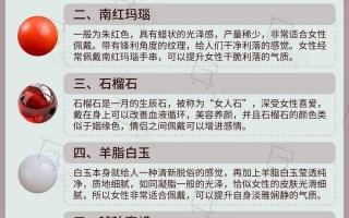 盘点6种珠宝，这你不认识了吧？宝石能养人？