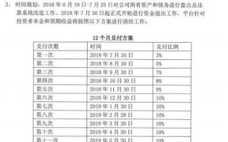 通辽翡翠真假鉴定方法「5月份P2P问题平台暴增113家」