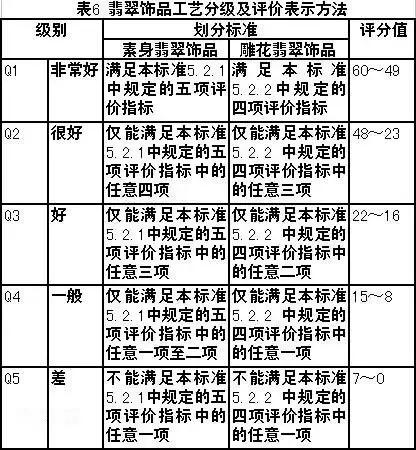 翡翠鉴定中心鉴定中心鉴定中心鉴定中心鉴定中心鉴定中心  第18张