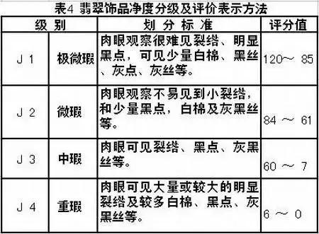 翡翠鉴定中心鉴定中心鉴定中心鉴定中心鉴定中心鉴定中心  第16张