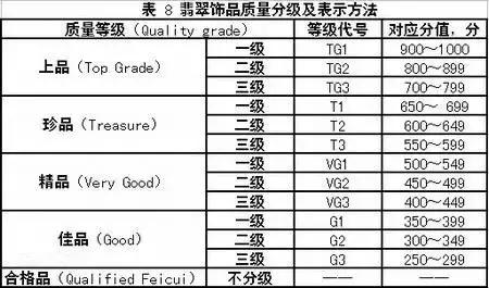 翡翠鉴定中心鉴定中心鉴定中心鉴定中心鉴定中心鉴定中心  第20张