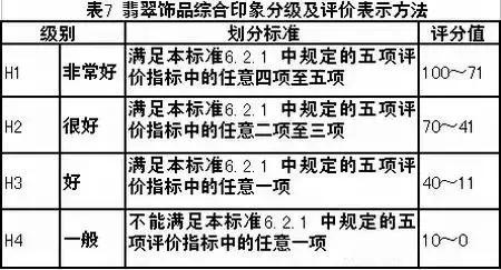 翡翠鉴定中心鉴定中心鉴定中心鉴定中心鉴定中心鉴定中心  第19张