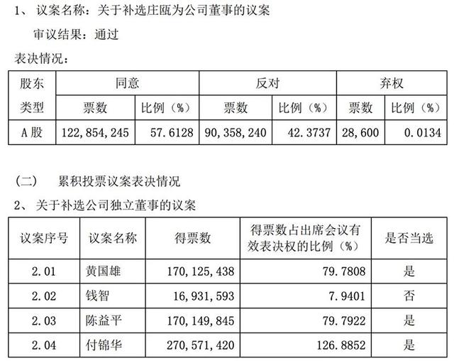 《恶魔总裁的温柔甜心》…  第2张