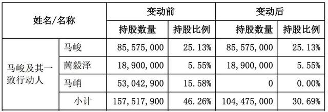 《恶魔总裁的温柔甜心》…  第3张