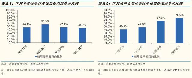 网红直播带货的风险  第8张