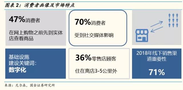 网红直播带货的风险  第3张