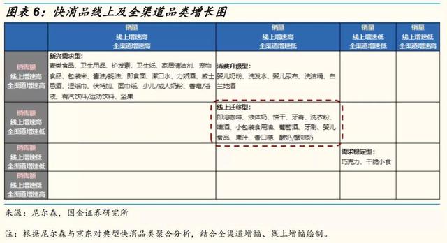 网红直播带货的风险  第6张