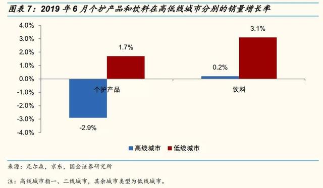 网红直播带货的风险  第7张