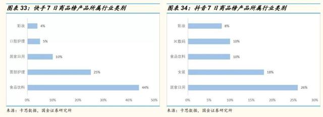 网红直播带货的风险  第26张