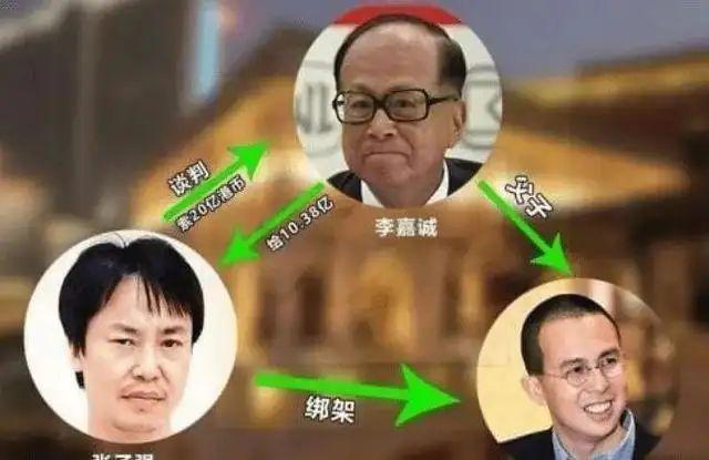 李嘉诚的儿子被绑架并勒索20亿人民币，悍匪张子强被捕归案  第6张