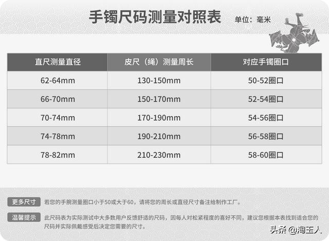 怎样辨别玉手镯的真假和好坏，看这篇就够了关于玉手镯的一切  第44张