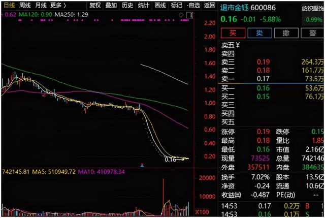 郭涛翡翠鉴定方法视频「翡翠“赌王”困在一堆石头里」  第1张