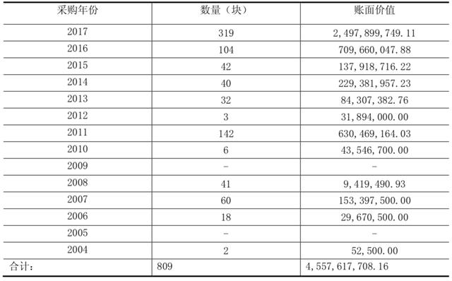 郭涛翡翠鉴定方法视频「翡翠“赌王”困在一堆石头里」  第8张