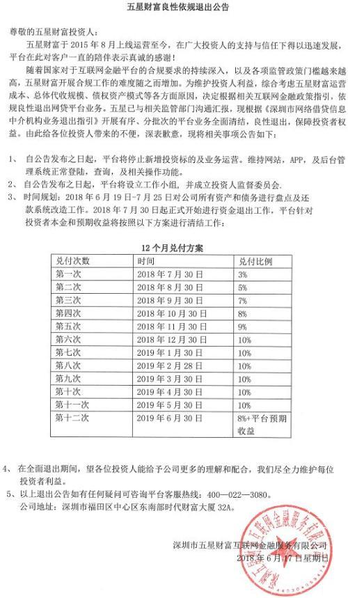 通辽翡翠真假鉴定方法「5月份P2P问题平台暴增113家」  第1张