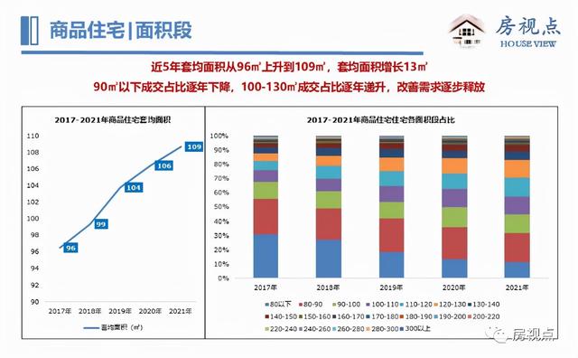 中央经济工作会议首提预期引导因城施策促进房地产良性循环新模式  第2张