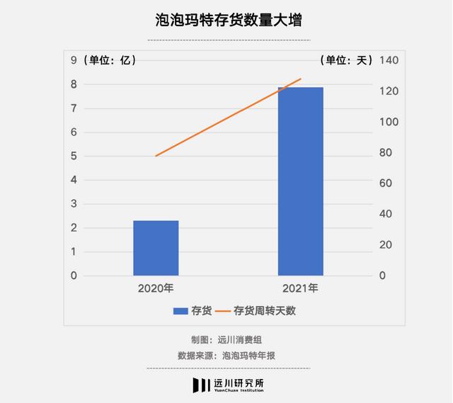 乱世“泡泡”，盛世“马特”，  第4张