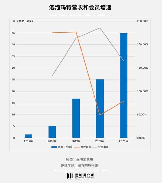 乱世“泡泡”，盛世“马特”，  第3张