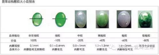 翡翠界的“奥斯卡”，你知道多少  第9张