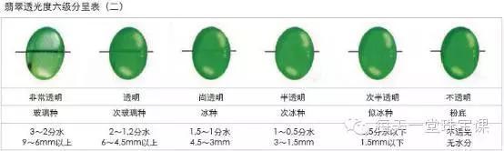 翡翠界的“奥斯卡”，你知道多少  第8张