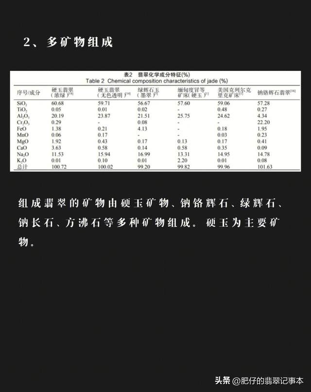 怎样鉴别翡翠？翡翠的4个玉石特征  第3张