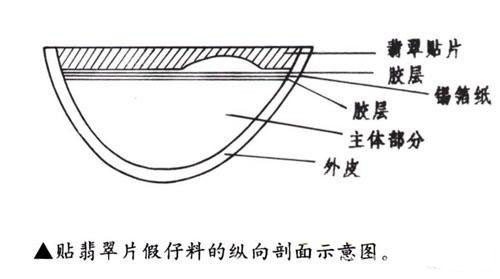 黑冰水墨画种翡翠的基本知识-第1张图片-