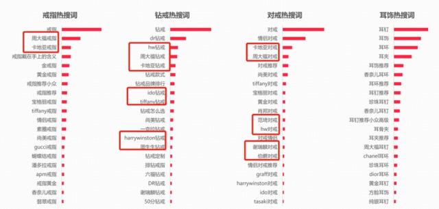 怎么在小红书上做推广  第4张