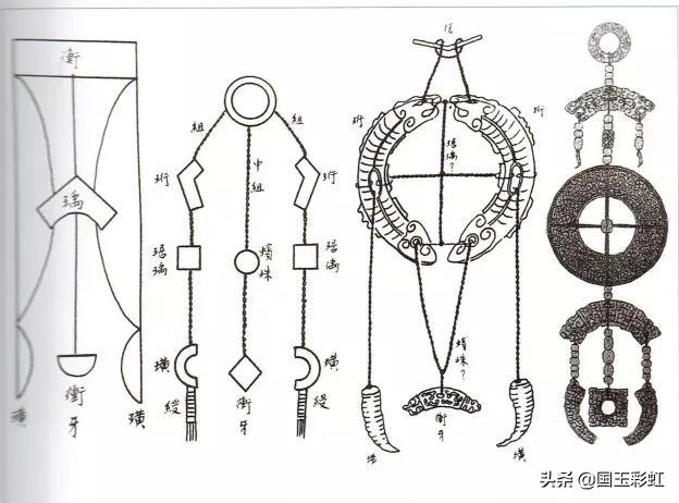 西周玛瑙鉴定真假对比西周玛瑙鉴定真假对比西周玛瑙鉴定真假对比  第4张