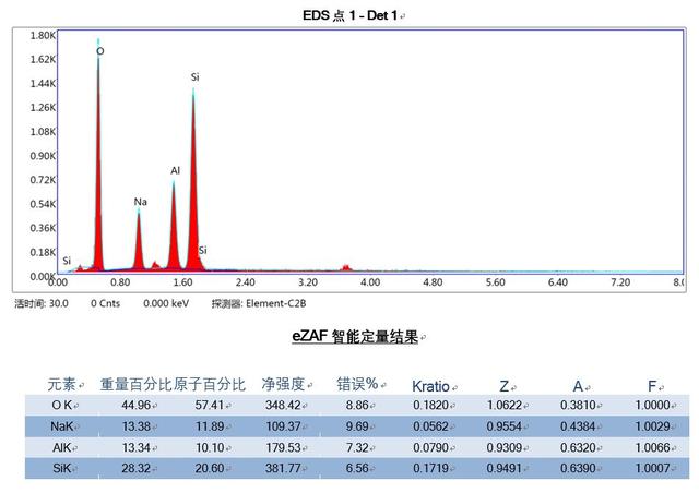 怎么鉴别宝石？  第6张