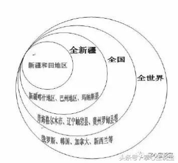 “望闻问切”各四诊特征  第4张