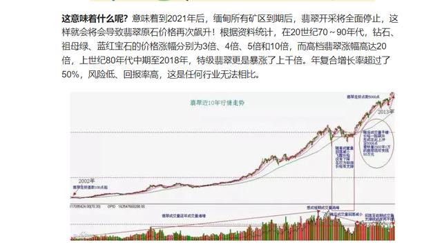 翡翠直播：原价20万卖你300块，老板含泪赚了250块  第31张