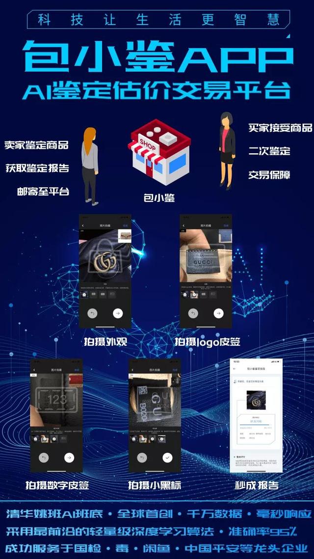 图灵深视（南京）ai鉴定名牌箱包app—“包小鉴”  第3张