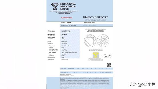 如何看宝石鉴定证书  第17张
