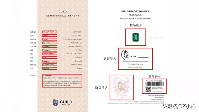 如何看宝石鉴定证书  第31张