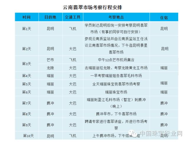 如何鉴别翡翠玉选翡翠的六大字诀：色、透、匀、形、质、质、照  第4张