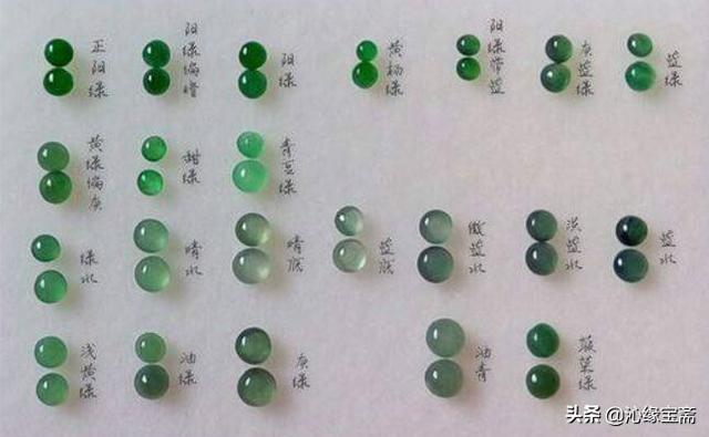 翡翠戒指的挑选技巧  第3张