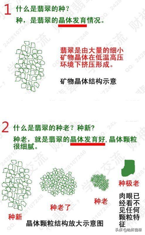 翡翠手镯选翡翠手镯的种和水的人在偶发事故中可能发现损坏  第11张