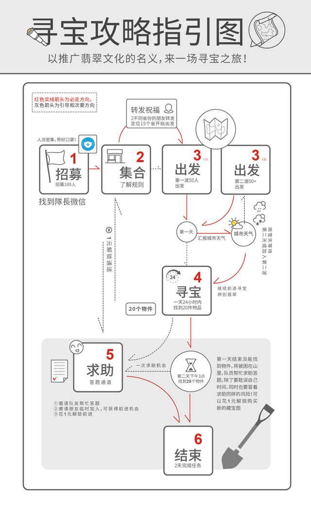 翡翠首饰的保养有哪些注意事项？  第4张