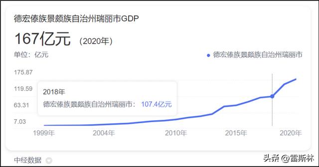 翡翠原石赌石赌石赌石赌石种、冰种、冰种、冰种、乾青种、紫青玉  第21张