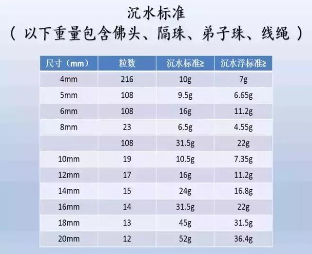 沉香木鉴别真假沉香木的鉴别方法  第8张