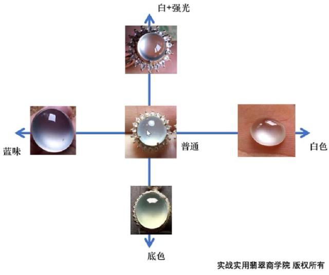 翡翠玉石专家教你如何鉴别紫色翡翠紫色翡翠的真伪  第5张