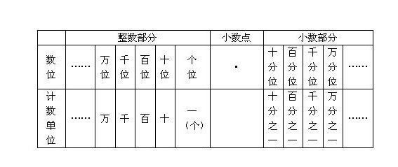 翡翠红宝石钻石项链成交价仅次于2022邦瀚斯秋拍落幕-第1张图片-