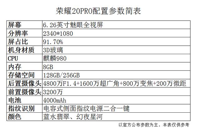 山东省面试应该怎么准备面试中自己的…入选者吗…  第1张